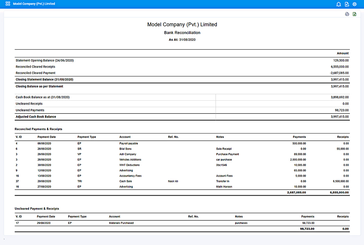Bank Reconciliation Report