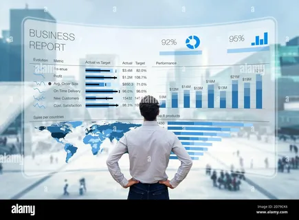 Business Analysis & Reports
