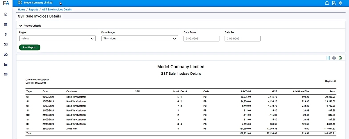 GST Sale Invoices Details