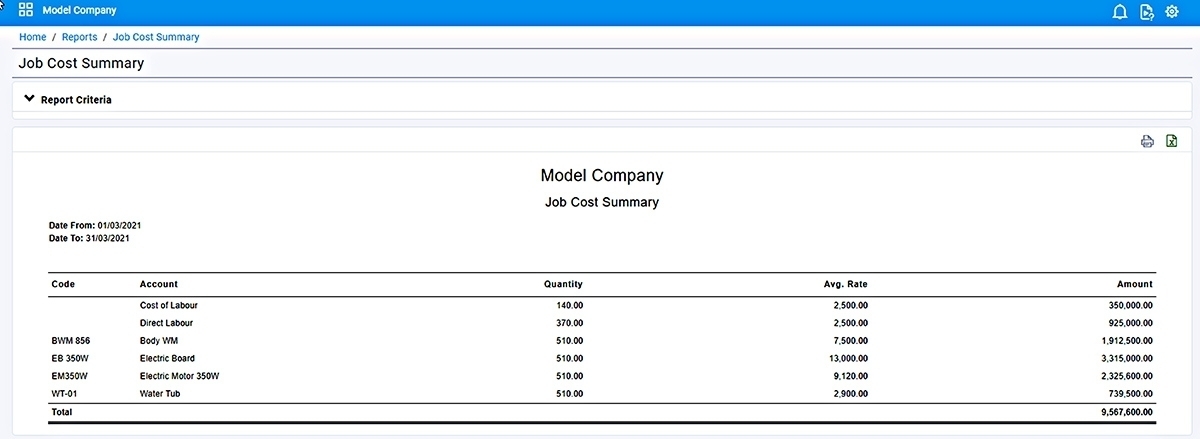 Jobs Cost Summary