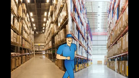 Multi Location Inventory