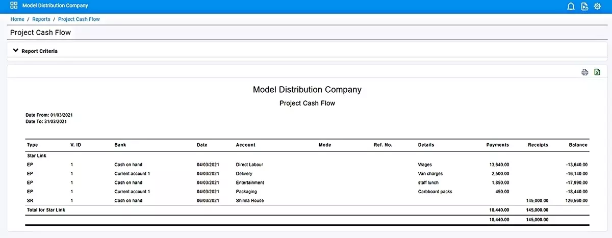 Project Cash Flow